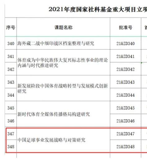 谈到里科-刘易斯，福登说道：“他多大了？才19岁是吧？这太疯狂了。